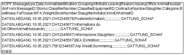 Beispiel einer CSV-Datei für Abgänge mit Kopfzeile, fünf Datenzeilen und Abschluss ENDE